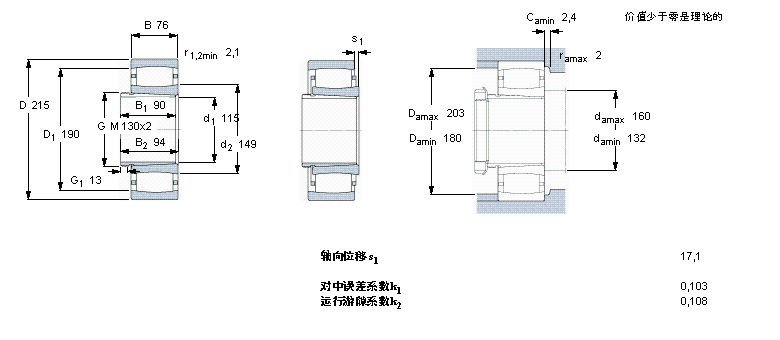 SKF LS, LS29336EӱD