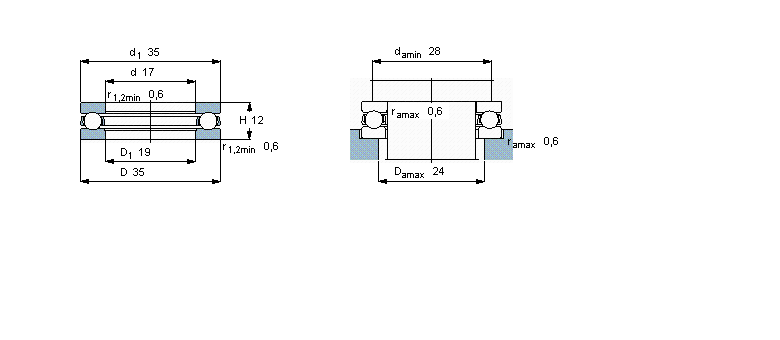 SKF S, 51103ӱD