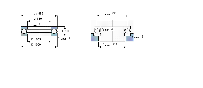 SKF S, 510/850MӱD