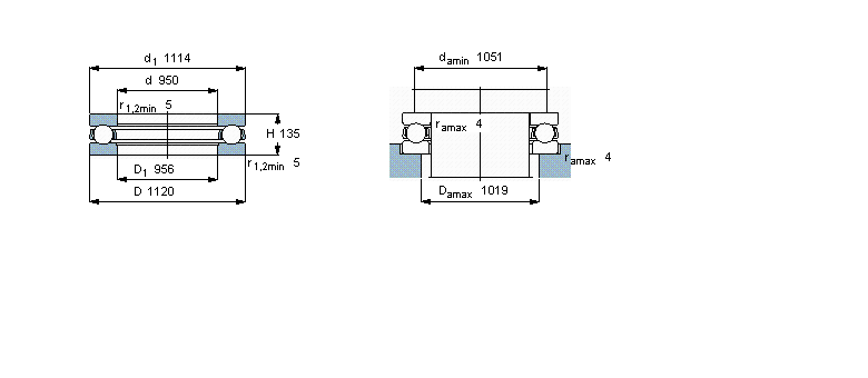 SKF S, 591/950MӱD