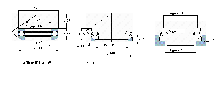 SKF S, 򣬎S|Ȧ53215ӱD