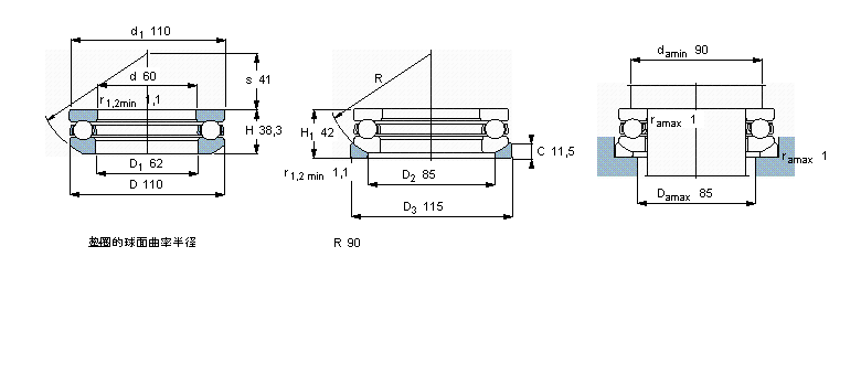 SKF S, S|Ȧ53212ӱD