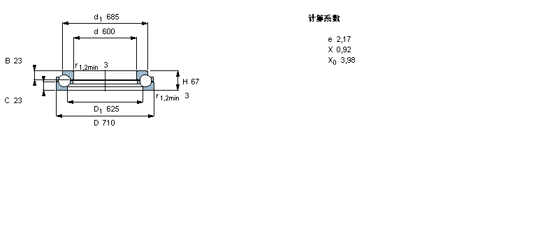 SKF ǽ|S, BDAB307786ӱD