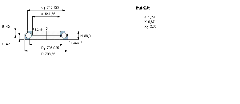 SKF ǽ|S, BDA-8002ӱD