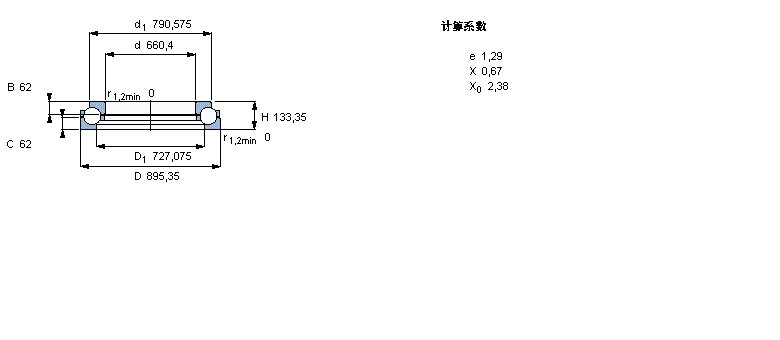 SKF ǽ|S, BDAB351905ӱD