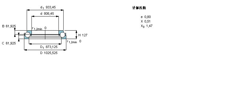 SKF ǽ|S, BDAB417262ӱD