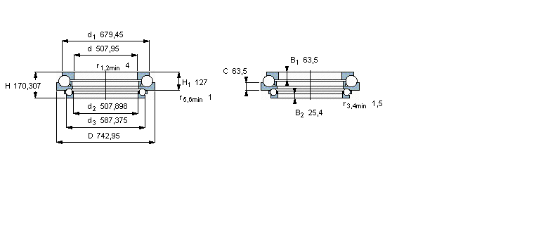 SKF ǽ|S, BDAB351908ӱD