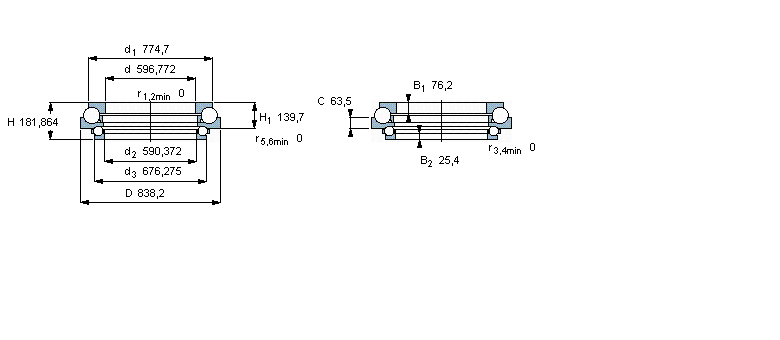 SKF ǽ|S, pBEAB351866AӱD
