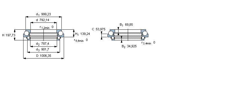 SKF ǽ|S, pBEAB351867ӱD