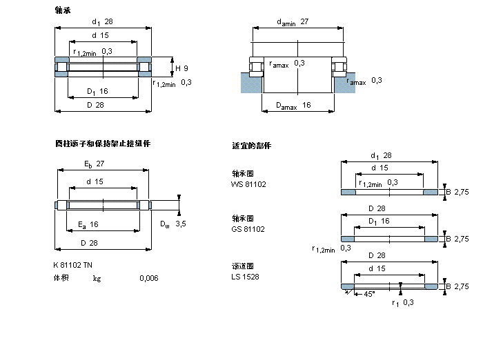 SKF ǽ|S, pBEAB351868ӱD