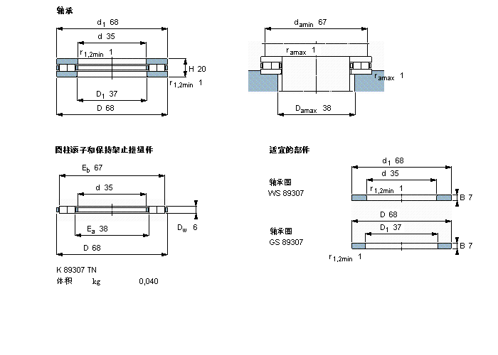 SKF ǽ|S, BA1B307742ӱD