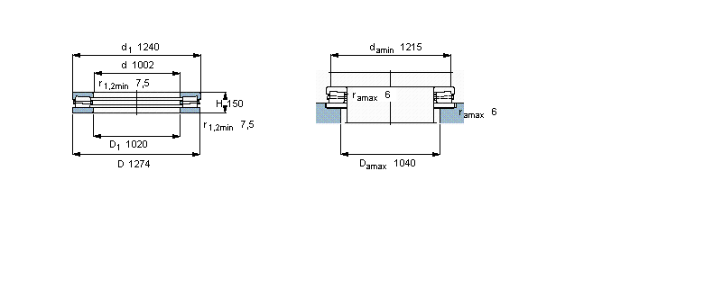 SKF AFLS, 351573ӱD
