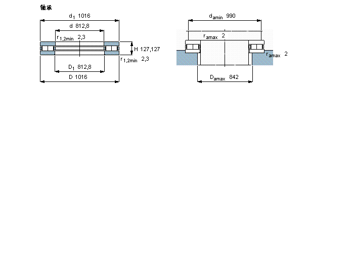 SKF ALS, S / ALӺͱֹּƽM812/800MӱD