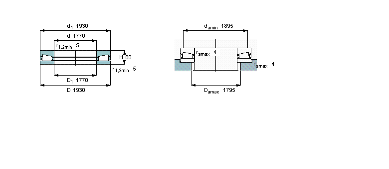 SKF AFLS, BFSB353210ӱD