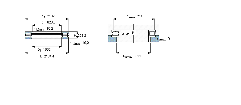 SKF AFLS, BFSB353312/HA1ӱD