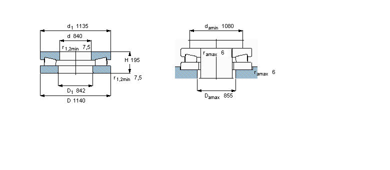 SKF AFLS, BFSB353247ӱD