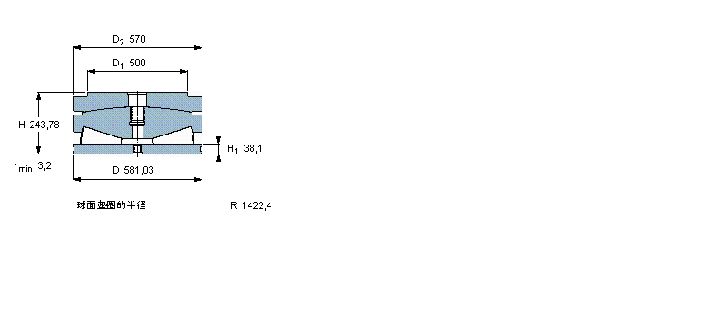 SKF AFLS, ᔹ̶S353124BUӱD