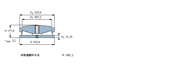 SKF AFLS, ᔹ̶SBFSD353129AUӱD