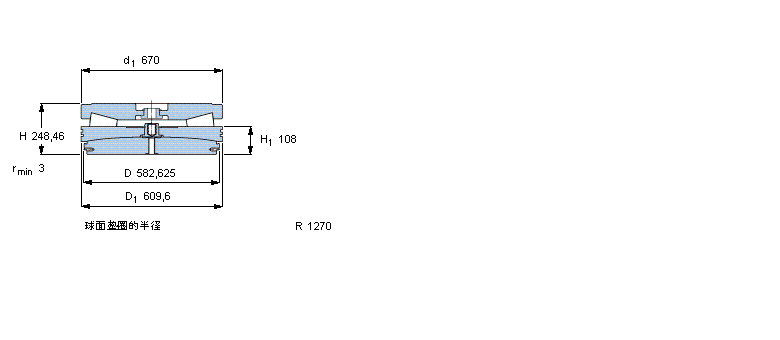 SKF AFLS, ᔹ̶S353142AӱD