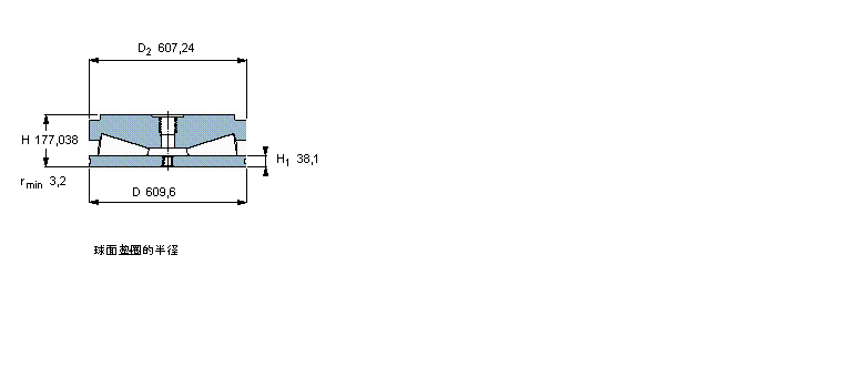 SKF AFLS, ᔹ̶SBFSD353903/HA4ӱD