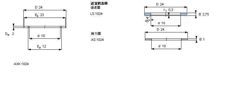 SKF LS, LcּM and bearings with centring spigot, LcּMAXK0821TNӱD