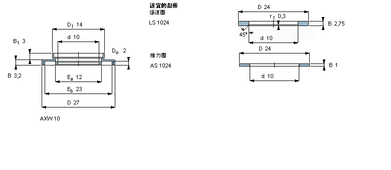 SKF LS, LcּM and bearings with centring spigot, LcּMAXK1024ӱD