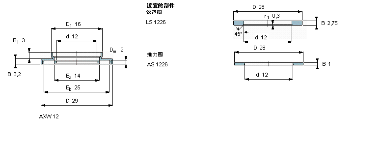 SKF LS, LcּM and bearings with centring spigot, LcּMAXK1226ӱD