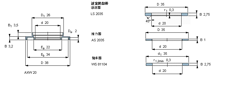 SKF LS, LcּM and bearings with centring spigot, LcּMAXK2035ӱD