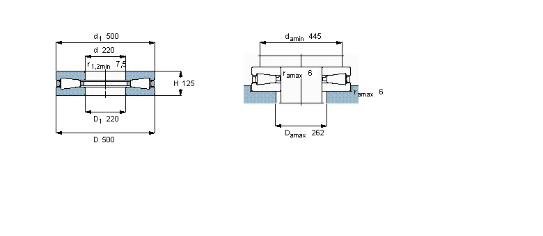 SKF AFLS, K-T811ӱD