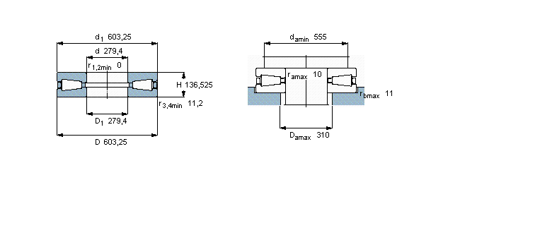 SKF AFLS, BFSB353316/HA7ӱD