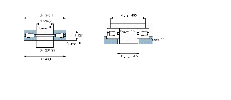 SKF AFLS, K-T911ӱD
