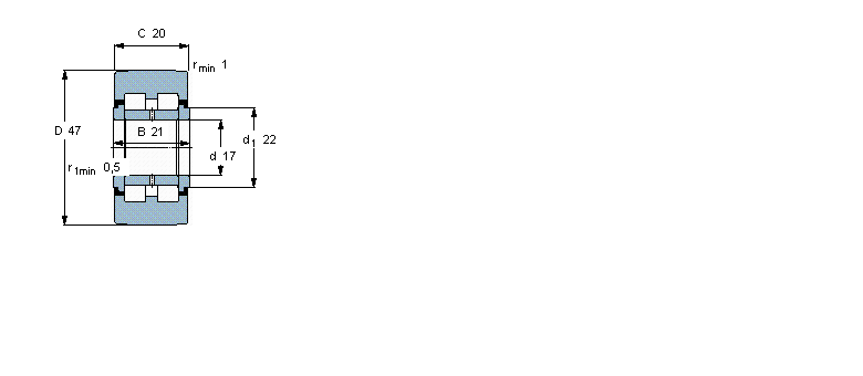 SKF mȦ֧НLNUTR1747AӱD