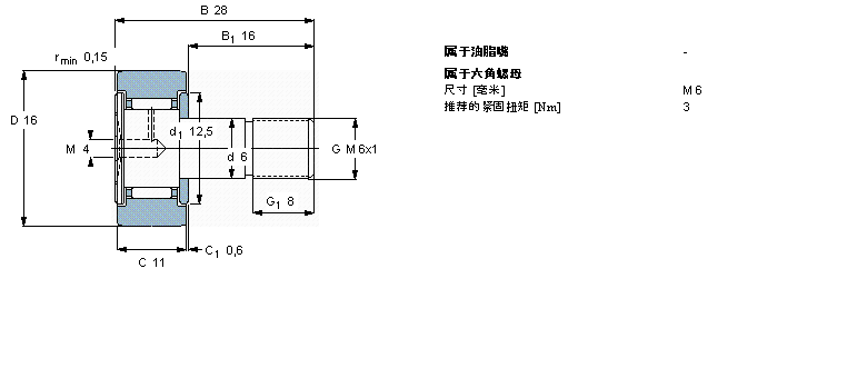 SKF mȦ֧НLNNTR130x310x146.2ZLӱD