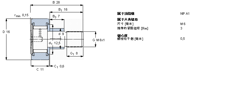 SKF ͹݆Ą(dng)KRV16PPAӱD