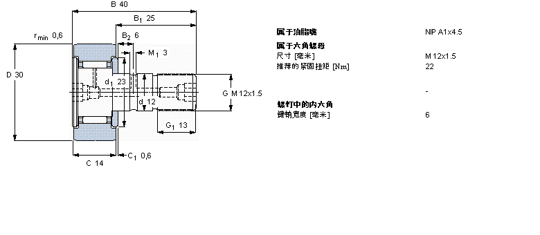 SKF ͹݆Ą(dng)KRE26PPAӱD