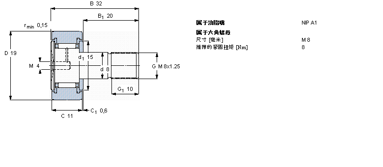 SKF ͹݆Ą(dng)KR19ӱD