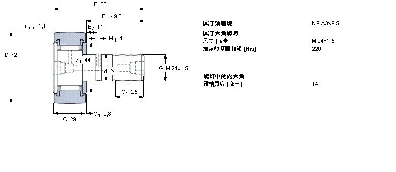 SKF ͹݆ĄӼPWKRE62.2RSӱD