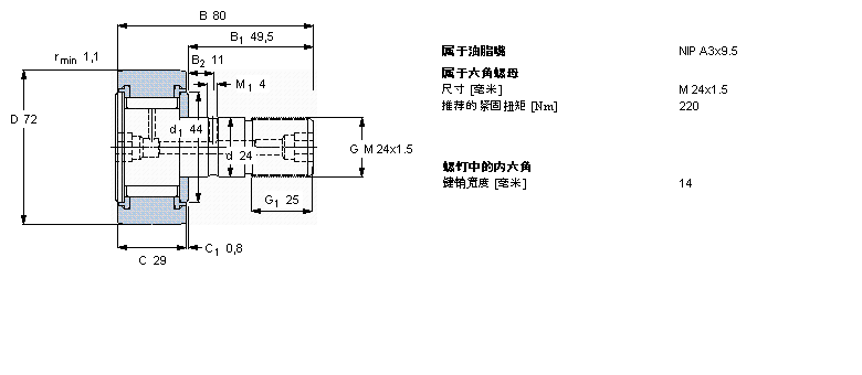 SKF ͹݆Ą(dng)KR72PPAӱD