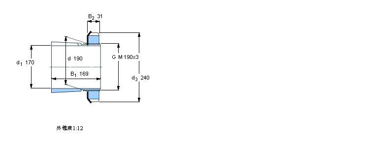SKF oH3938ӱD