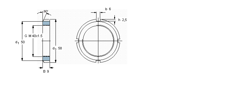 SKF i|ȦKM(L)HMiĸKM7ӱD