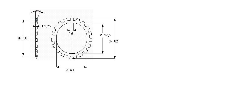 SKF MB(L)i|ȦMB7AӱD