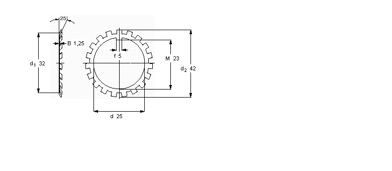 SKF MB(L)i|ȦMB4AӱD