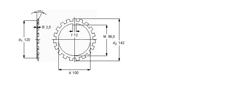SKF MB(L)i|ȦMB20ӱD
