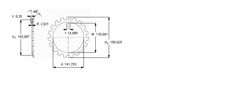 SKF Wio|Ȧ, ӢƳߴW028ӱD