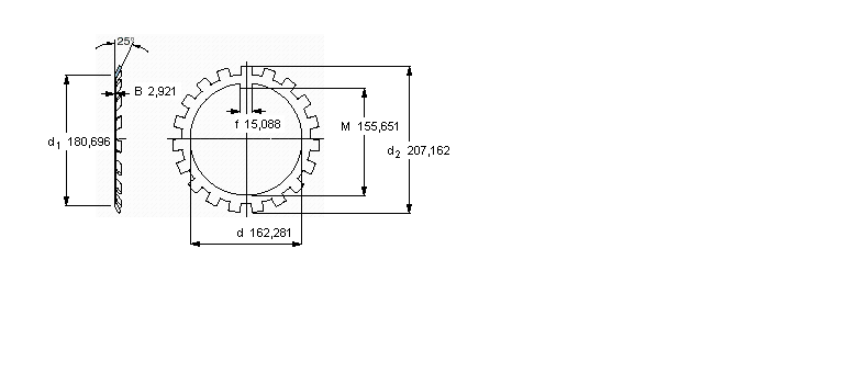 SKF Wio|Ȧ, ӢƳߴW30ӱD
