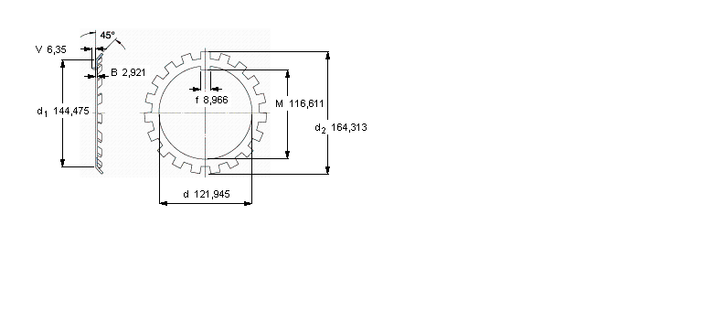 SKF Wio|Ȧ, ӢƳߴW024ӱD