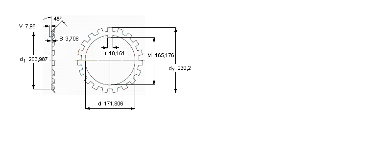 SKF Wio|Ȧ, ӢƳߴW034ӱD