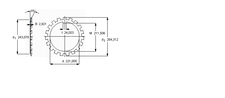 SKF Wio|Ȧ, ӢƳߴW40ӱD