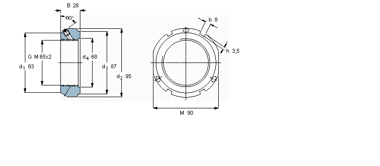 SKF ioNKMTioĸKMT12ӱD
