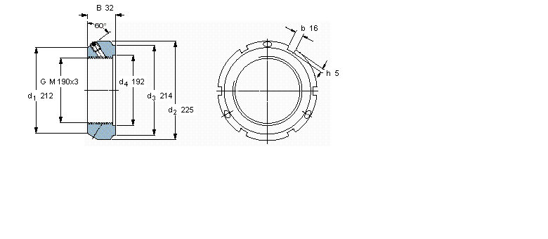 SKF ioNKMTioĸKMT36ӱD